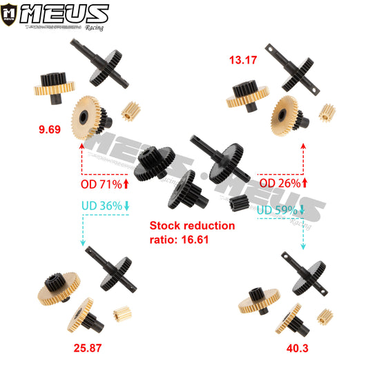 Steel Overdrive Underdrive Transmission Gear Set for TRX4M