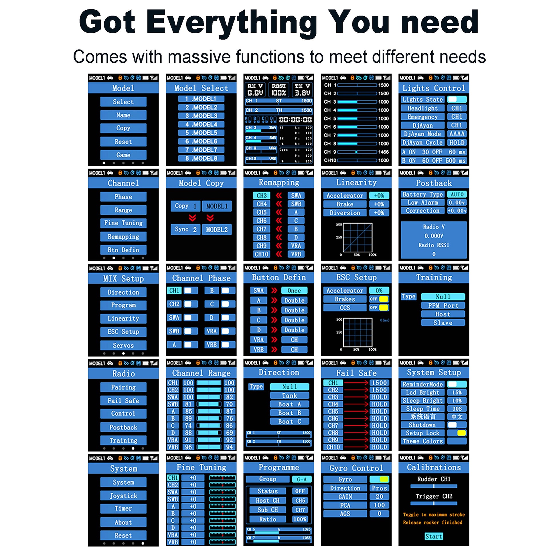 RC Transmitter comes with massive function