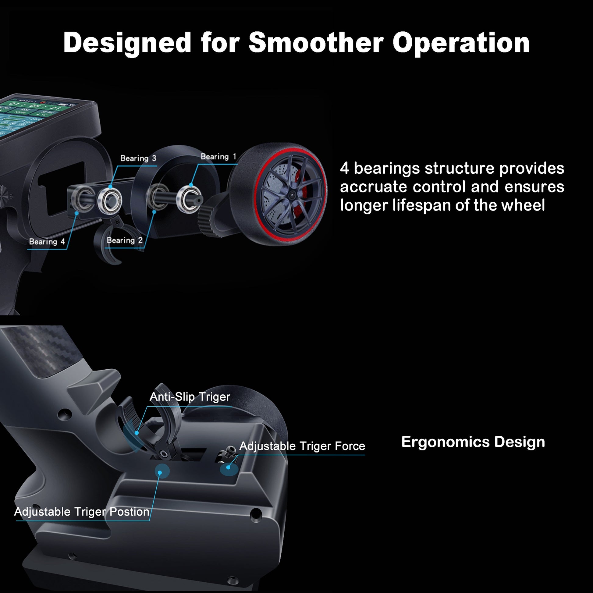 RC Transmitter designed for smoother operation