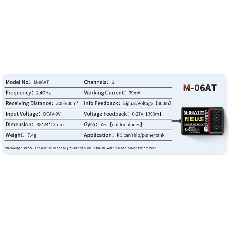 M-06A-MEUS Receiver with 6 channels