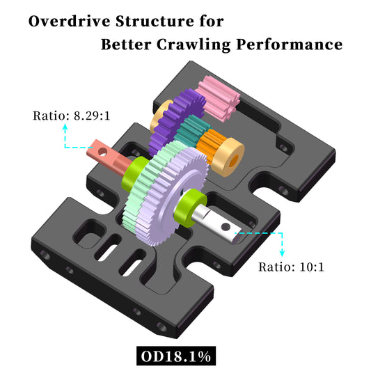 MEUS Racing Overdrive LCG Transmission for Axial SCX10 SXC10 II 1/10 RC Crawler